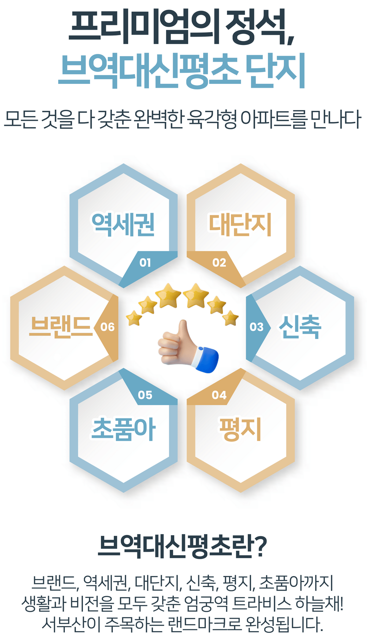 프리미엄의 정석, 브역대신평초 단지: 역세권·대단지·신축·평지·초품아·브랜드 6가지 장점